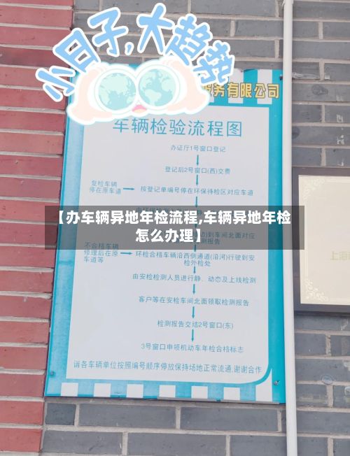 【办车辆异地年检流程,车辆异地年检怎么办理】