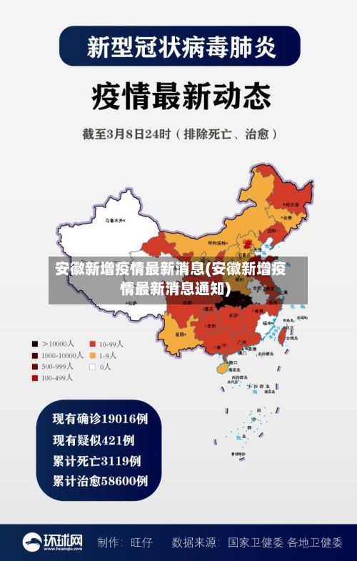安徽新增疫情最新消息(安徽新增疫情最新消息通知)-第2张图片