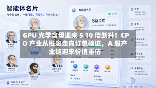 GPU 光学含量迎来 5 10 倍跃升!CPO 产业从概念走向订单验证,A 股产业链迎来价值重估