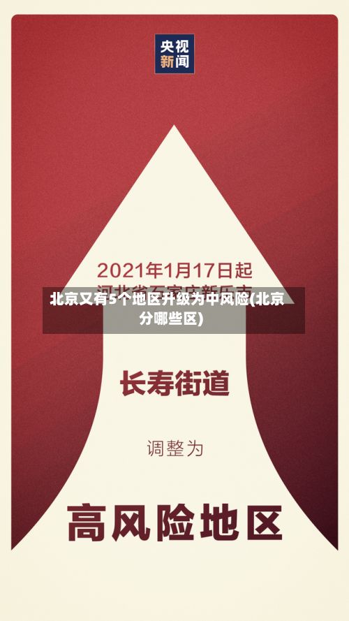 北京又有5个地区升级为中风险(北京分哪些区)-第2张图片