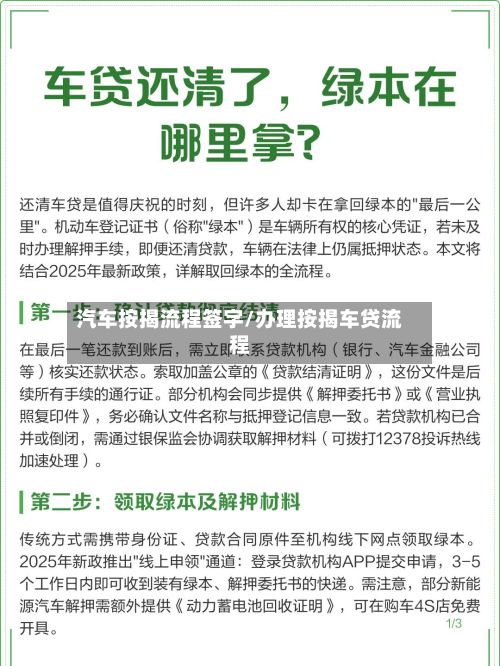 汽车按揭流程签字/办理按揭车贷流程