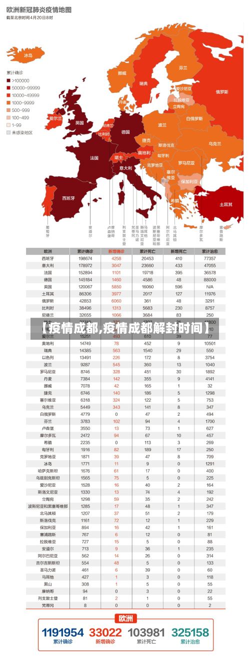 【疫情成都,疫情成都解封时间】-第2张图片