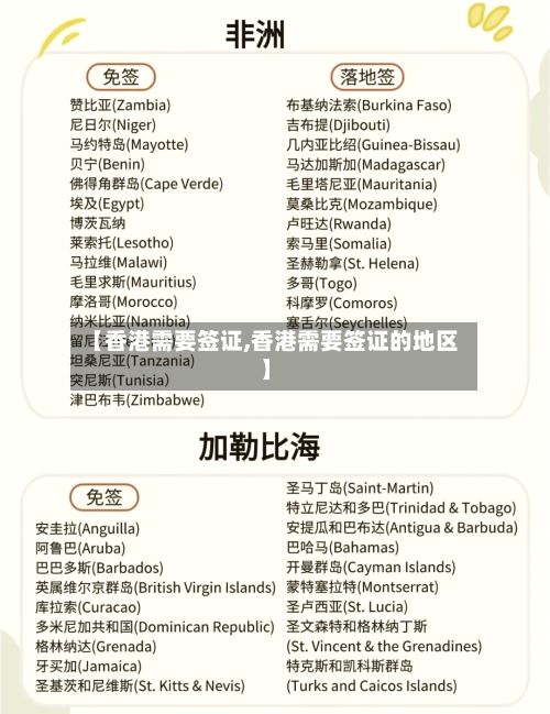 【香港需要签证,香港需要签证的地区】