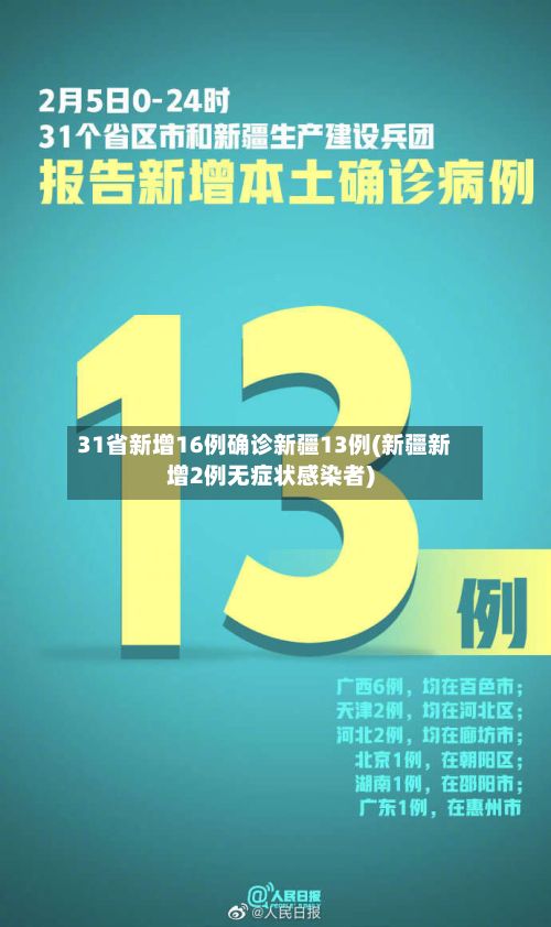 31省新增16例确诊新疆13例(新疆新增2例无症状感染者)
