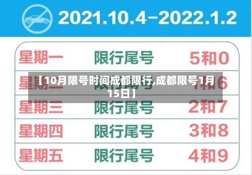 【10月限号时间成都限行,成都限号1月15日】-第2张图片