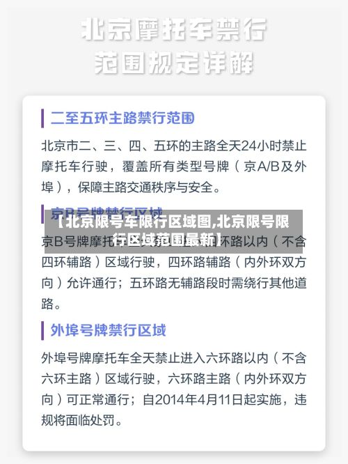 【北京限号车限行区域图,北京限号限行区域范围最新】