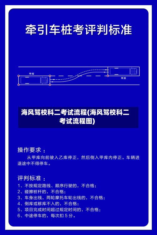 海风驾校科二考试流程(海风驾校科二考试流程图)-第2张图片