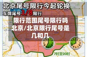 限行范围尾号限行吗北京/北京限行尾号是几和几-第2张图片
