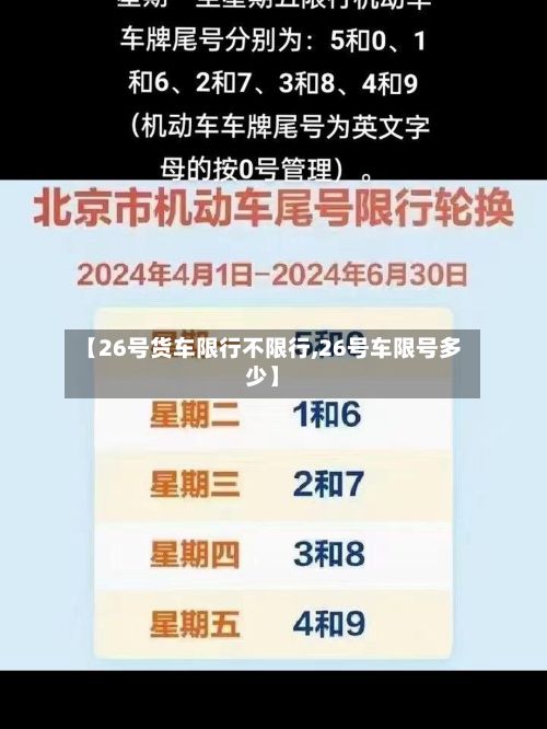 【26号货车限行不限行,26号车限号多少】