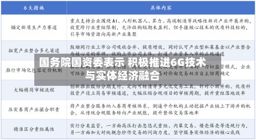 国务院国资委表示 积极推进6G技术与实体经济融合