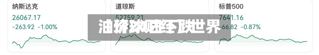 【环球财经】世界
油价24日下跌