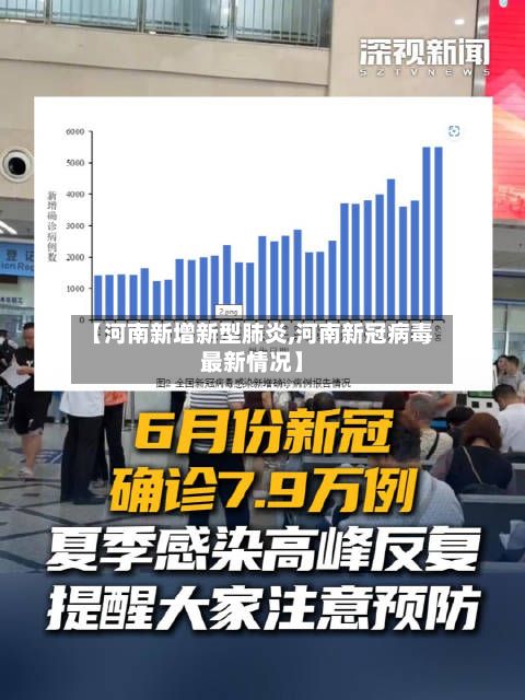 【河南新增新型肺炎,河南新冠病毒最新情况】