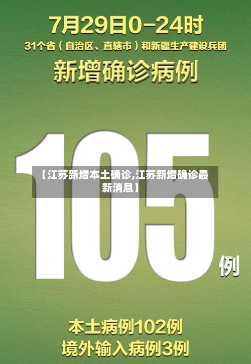【江苏新增本土确诊,江苏新增确诊最新消息】