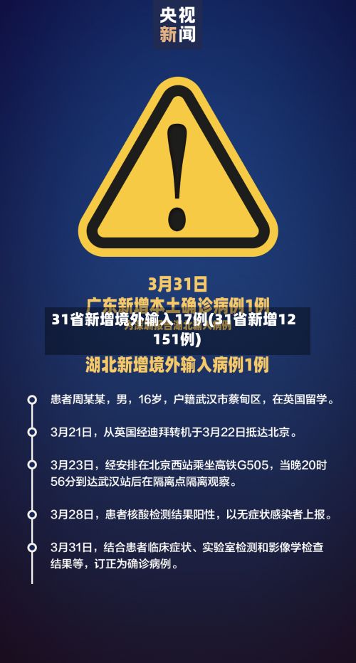 31省新增境外输入17例(31省新增12 151例)
