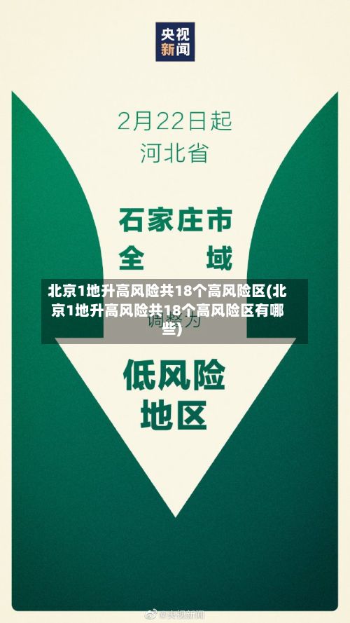 北京1地升高风险共18个高风险区(北京1地升高风险共18个高风险区有哪些)