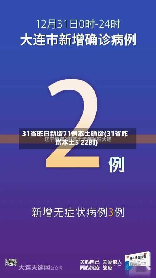 31省昨日新增71例本土确诊(31省昨增本土5 22例)-第2张图片