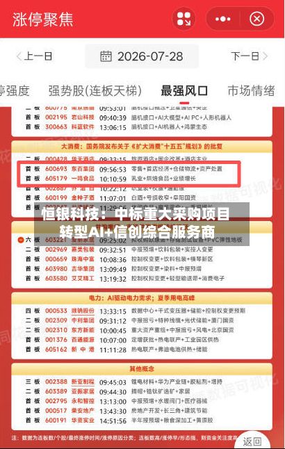 恒银科技：中标重大采购项目 转型AI+信创综合服务商-第2张图片