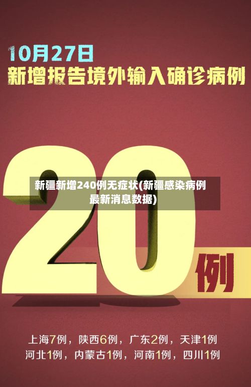 新疆新增240例无症状(新疆感染病例最新消息数据)