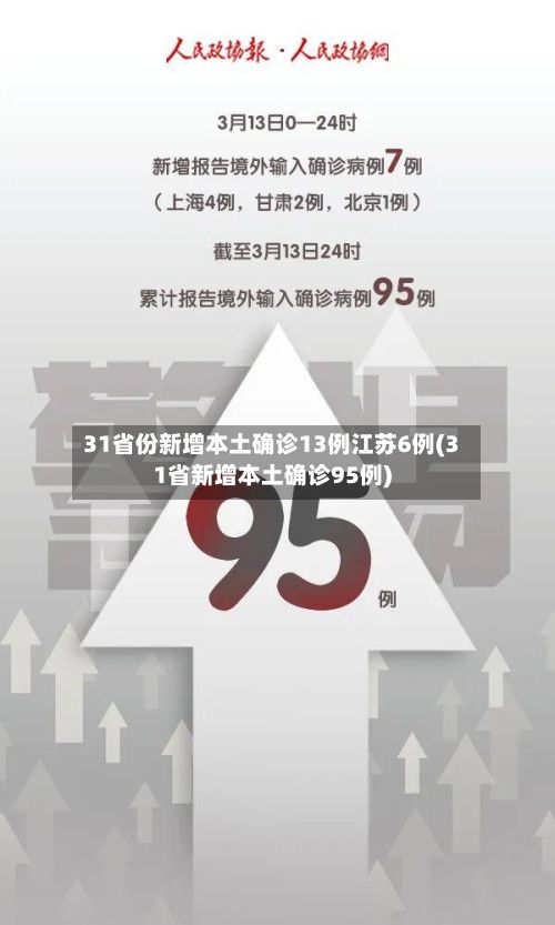 31省份新增本土确诊13例江苏6例(31省新增本土确诊95例)-第2张图片