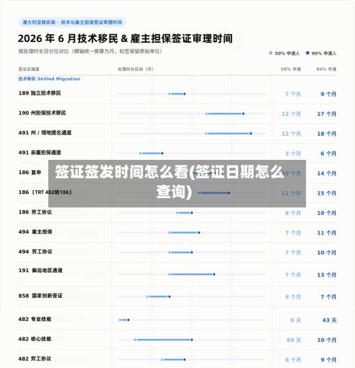 签证签发时间怎么看(签证日期怎么查询)-第3张图片