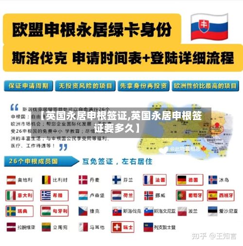 【英国永居申根签证,英国永居申根签证要多久】