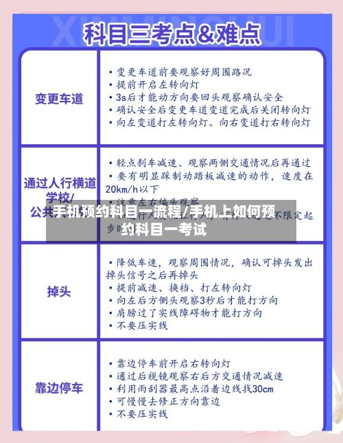 手机预约科目一流程/手机上如何预约科目一考试-第3张图片