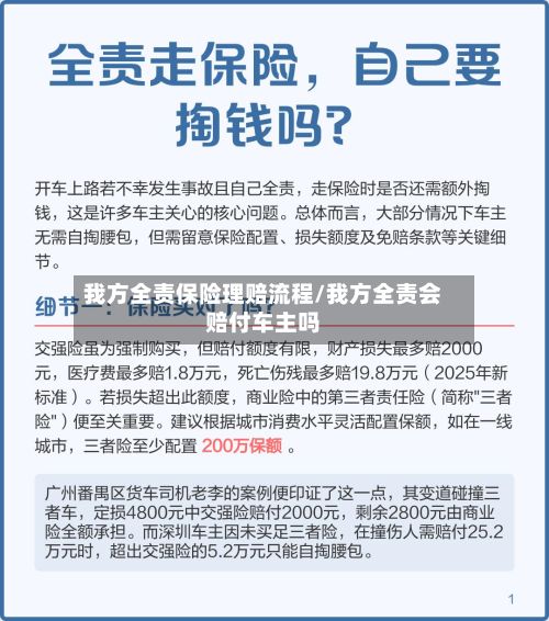 我方全责保险理赔流程/我方全责会赔付车主吗