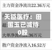 天臣医疗：田国玉已减持0股-第3张图片