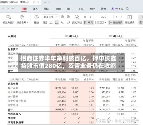 招商证券半年净利破百亿，押中长鑫持股市值280亿，资管业务仍在收缩