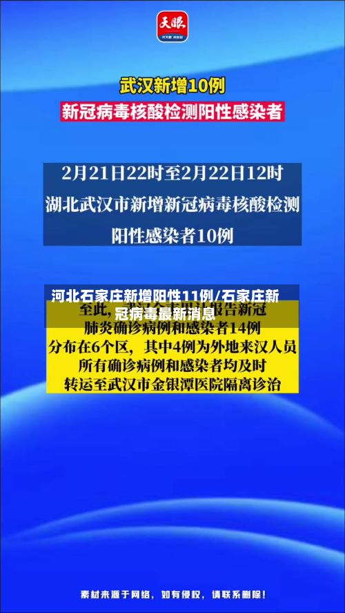 河北石家庄新增阳性11例/石家庄新冠病毒最新消息