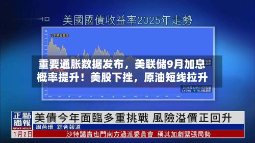 重要通胀数据发布	，美联储9月加息概率提升！美股下挫，原油短线拉升-第2张图片