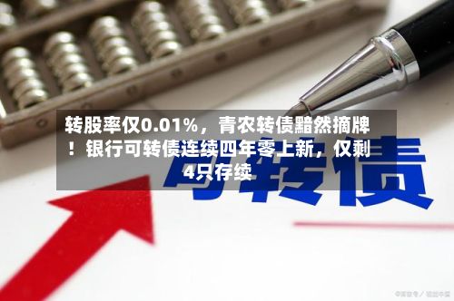 转股率仅0.01%，青农转债黯然摘牌！银行可转债连续四年零上新	，仅剩4只存续-第3张图片