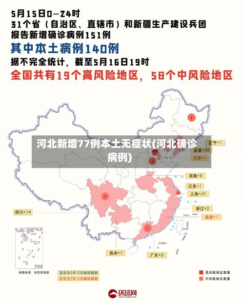 河北新增77例本土无症状(河北确诊病例)-第2张图片