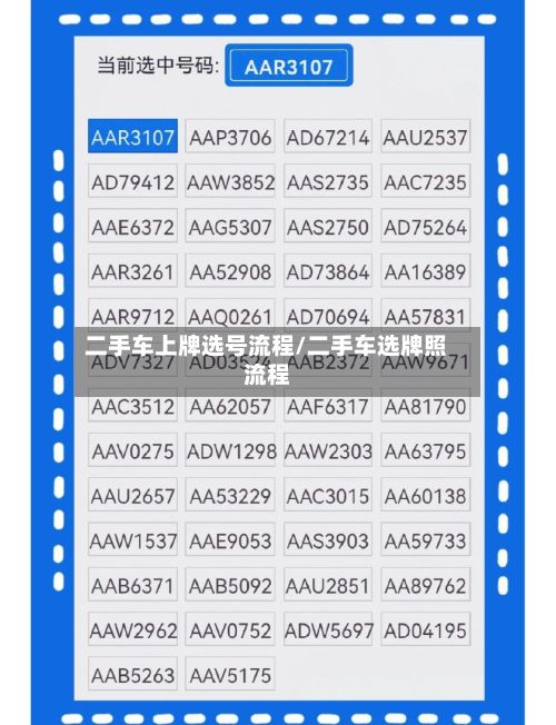 二手车上牌选号流程/二手车选牌照流程