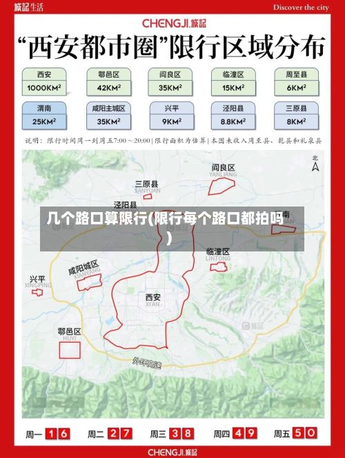 几个路口算限行(限行每个路口都拍吗)-第3张图片