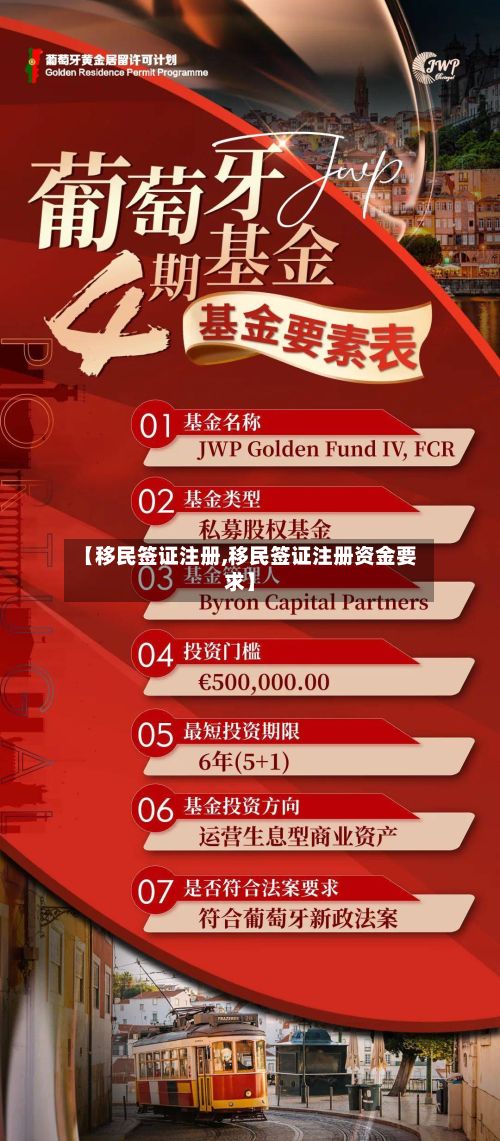 【移民签证注册,移民签证注册资金要求】