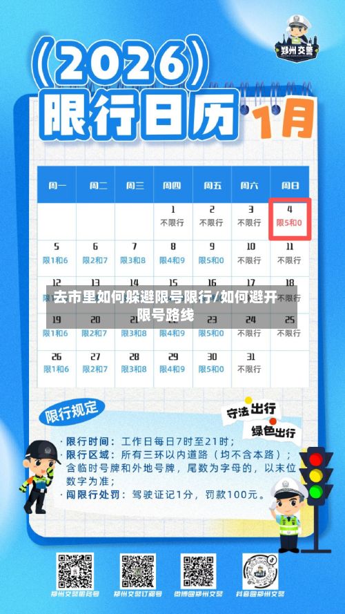 去市里如何躲避限号限行/如何避开限号路线-第3张图片