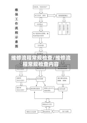 维修流程常规检查/维修流程常规检查内容-第3张图片
