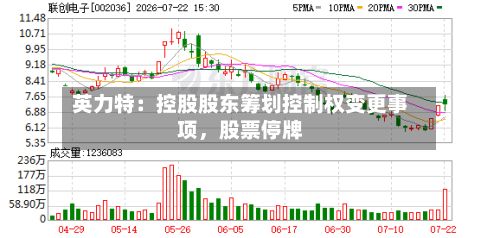 英力特：控股股东筹划控制权变更事项，股票停牌-第3张图片