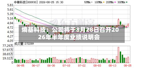熵基科技:公司将于8月28日召开2026年半年度业绩说明会-第2张图片