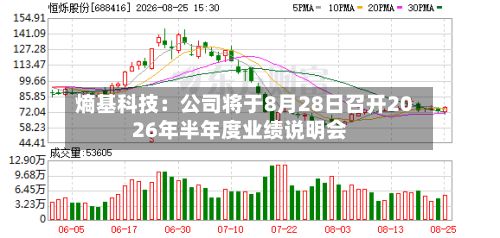 熵基科技:公司将于8月28日召开2026年半年度业绩说明会-第1张图片