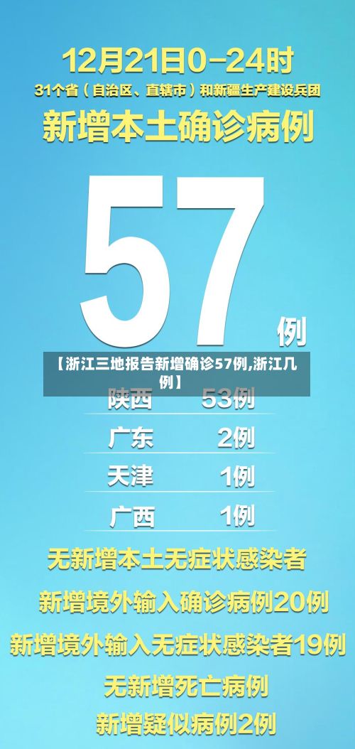 【浙江三地报告新增确诊57例,浙江几例】-第2张图片