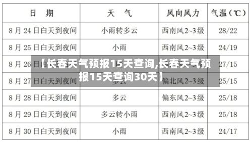 【长春天气预报15天查询,长春天气预报15天查询30天】-第2张图片