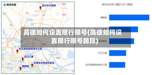 高德如何设置限行限号(高德如何设置限行限号路段)-第3张图片