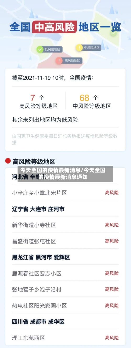 今天全国的疫情最新消息/今天全国的疫情最新消息通知