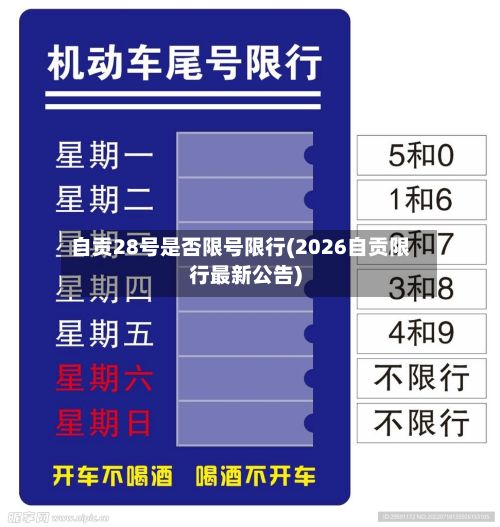 自贡28号是否限号限行(2026自贡限行最新公告)