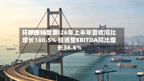 环球新材世界（06616）2026年上半年营收同比增长180.5% 经调整EBITDA同比增长36.6%