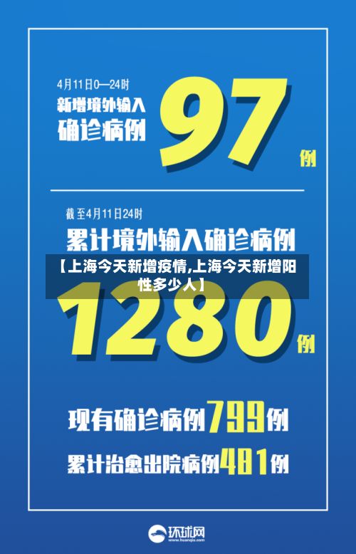 【上海今天新增疫情,上海今天新增阳性多少人】-第2张图片