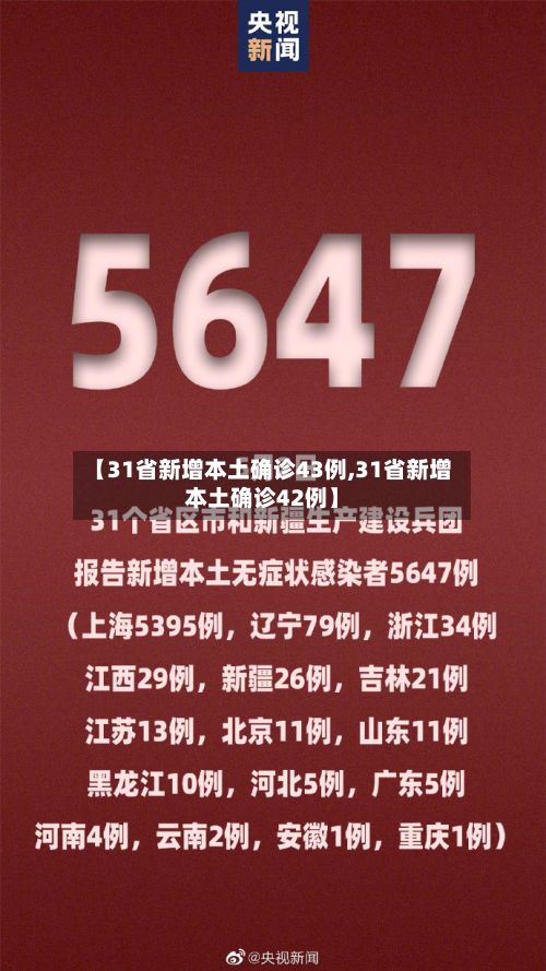 【31省新增本土确诊43例,31省新增本土确诊42例】
