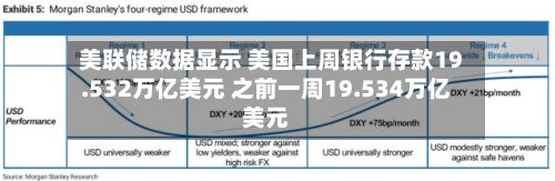 美联储数据显示 美国上周银行存款19.532万亿美元 之前一周19.534万亿美元
